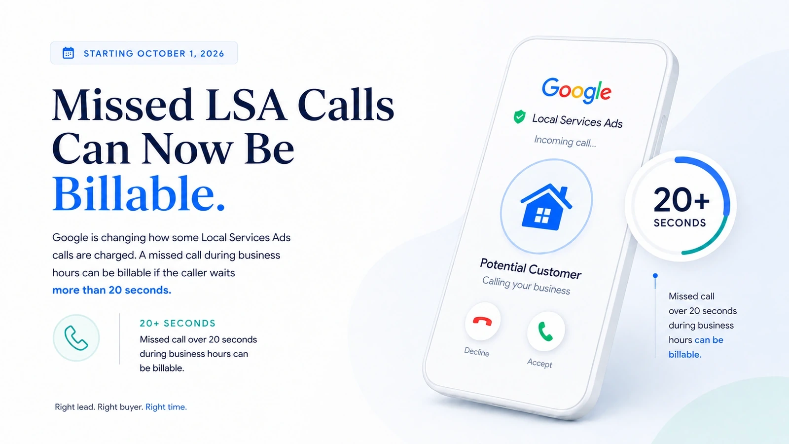 Does Google Charge for Missed Local Services Ads Calls? The New 20-Second Rule Explained